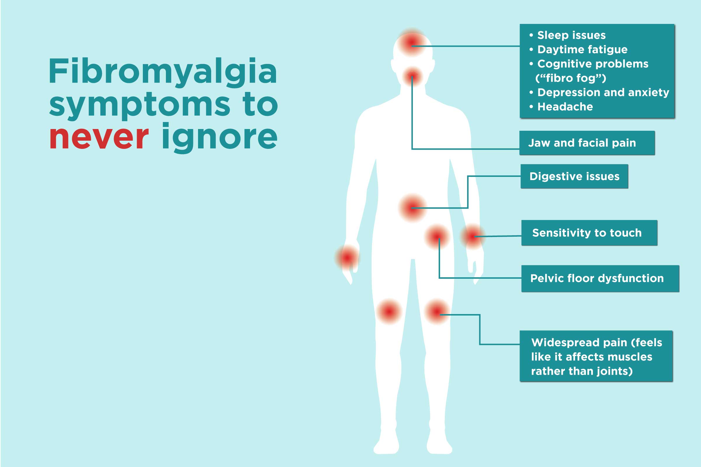 Living With Fibromyalgia: Coping Strategies And Symptom Management
