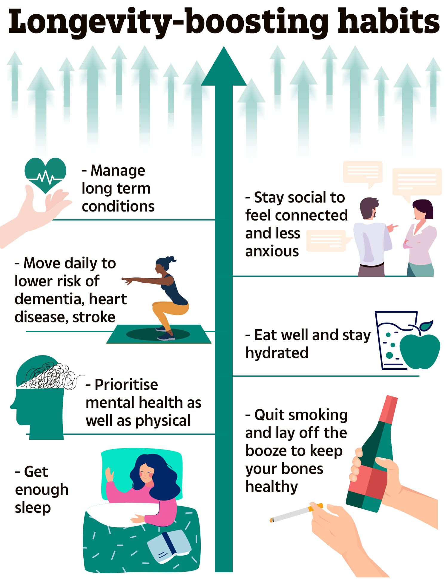 Longevity-Boosting Tips For Mental Health