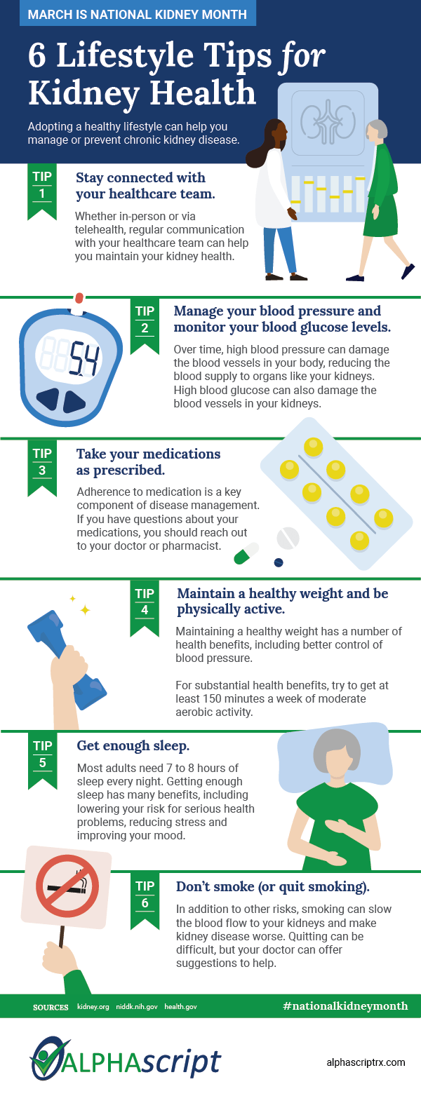 Managing Chronic Kidney Disease: Diet And Lifestyle Tips