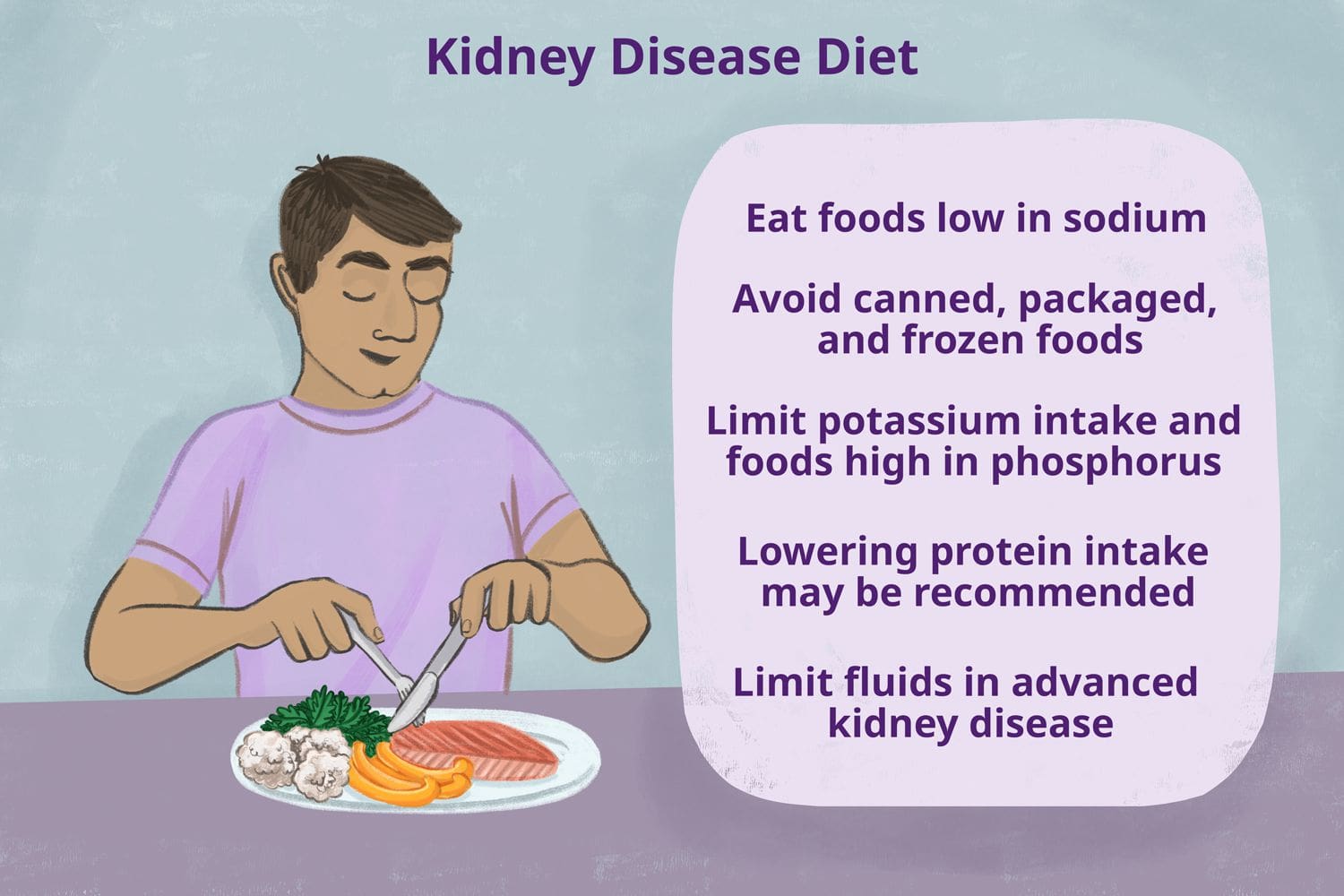 Managing Chronic Kidney Disease: Diet And Lifestyle Tips