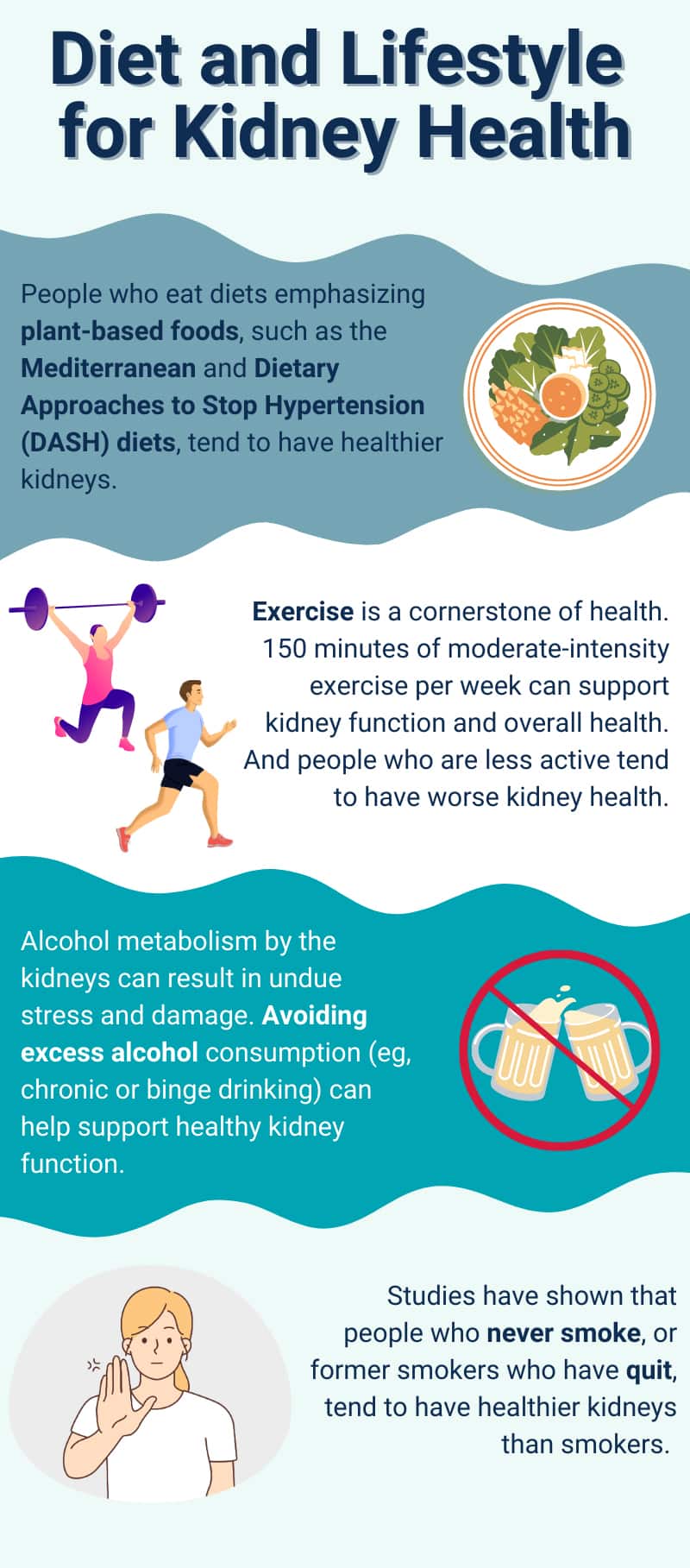 Managing Chronic Kidney Disease: Diet And Lifestyle Tips
