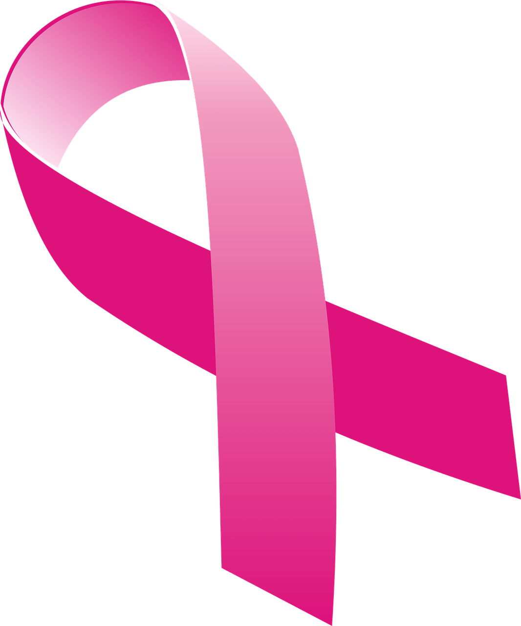 Most Popular Resources For Learning About Womens Health And Wellness