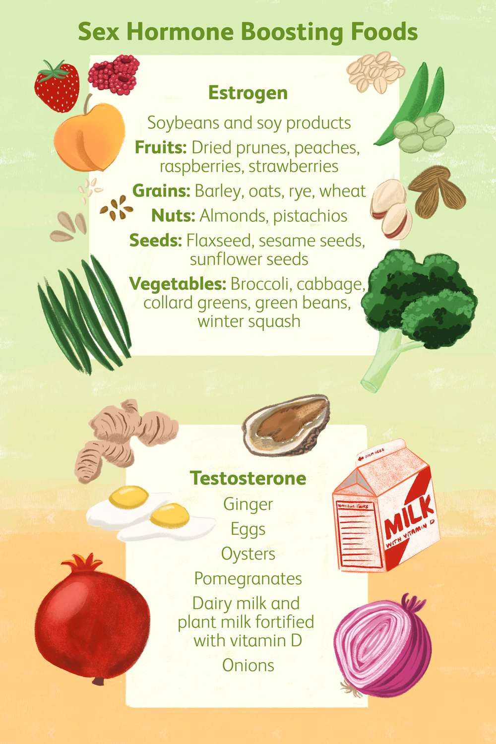 Natural Remedies For Mens Health Issues