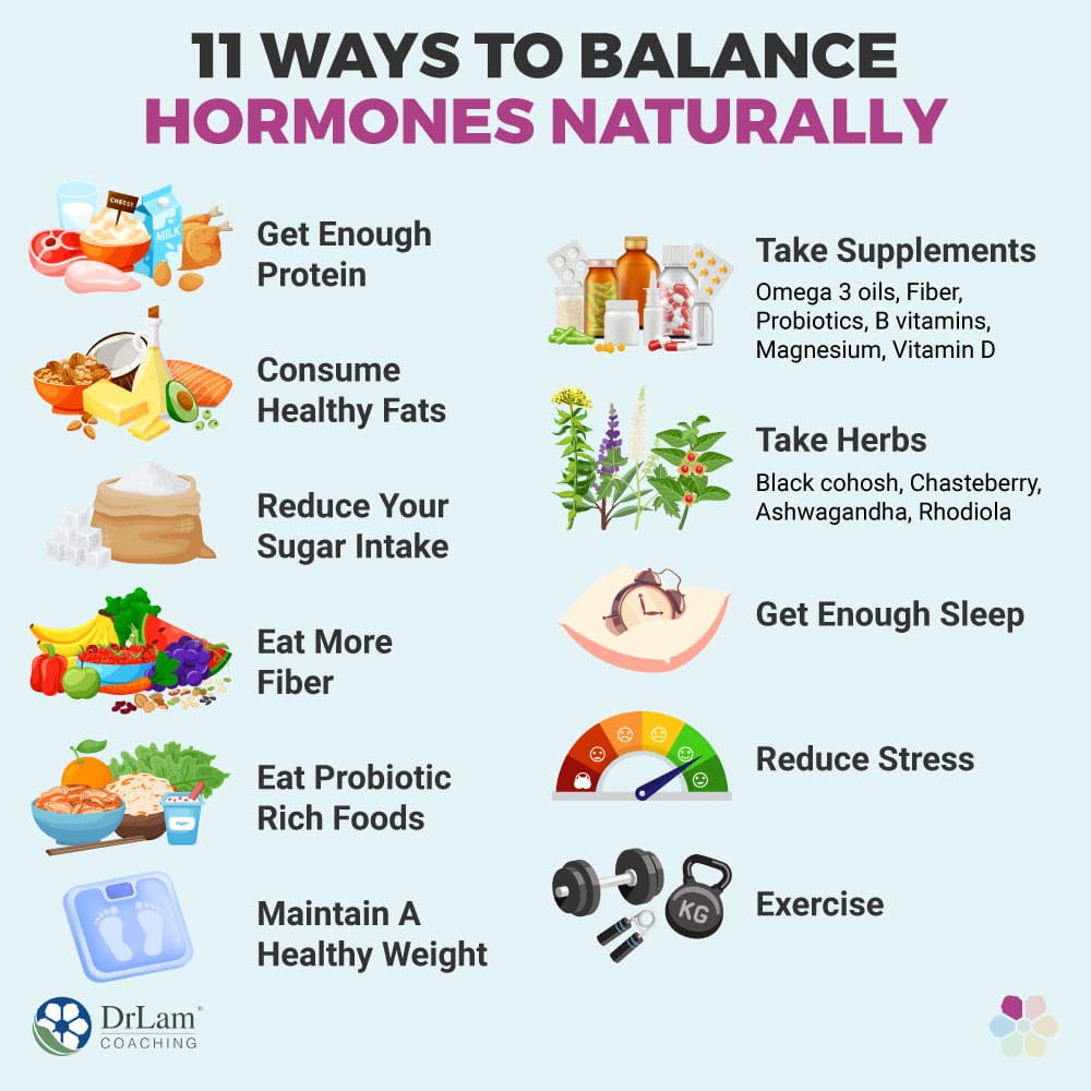 Natural Ways To Balance Hormones Holistically