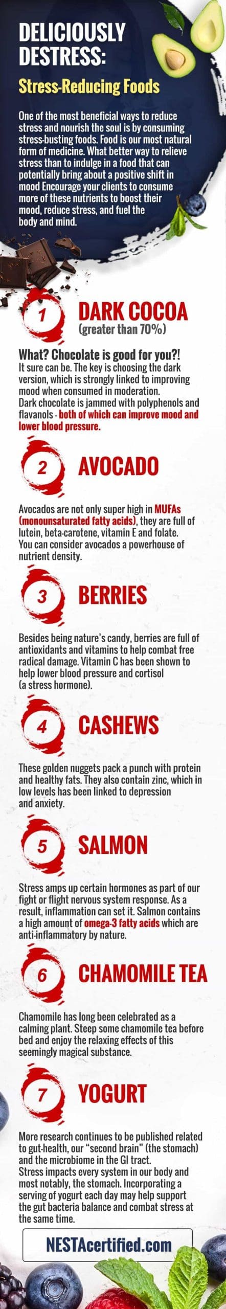 Nutrition Tips For Managing Stress