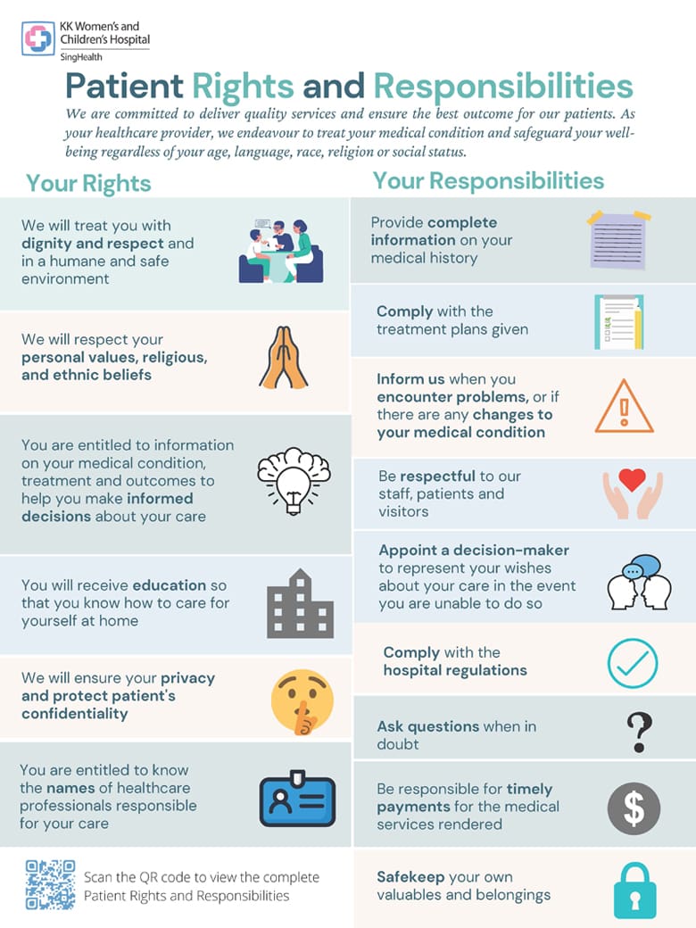 Protecting Patient Rights In Healthcare Policy
