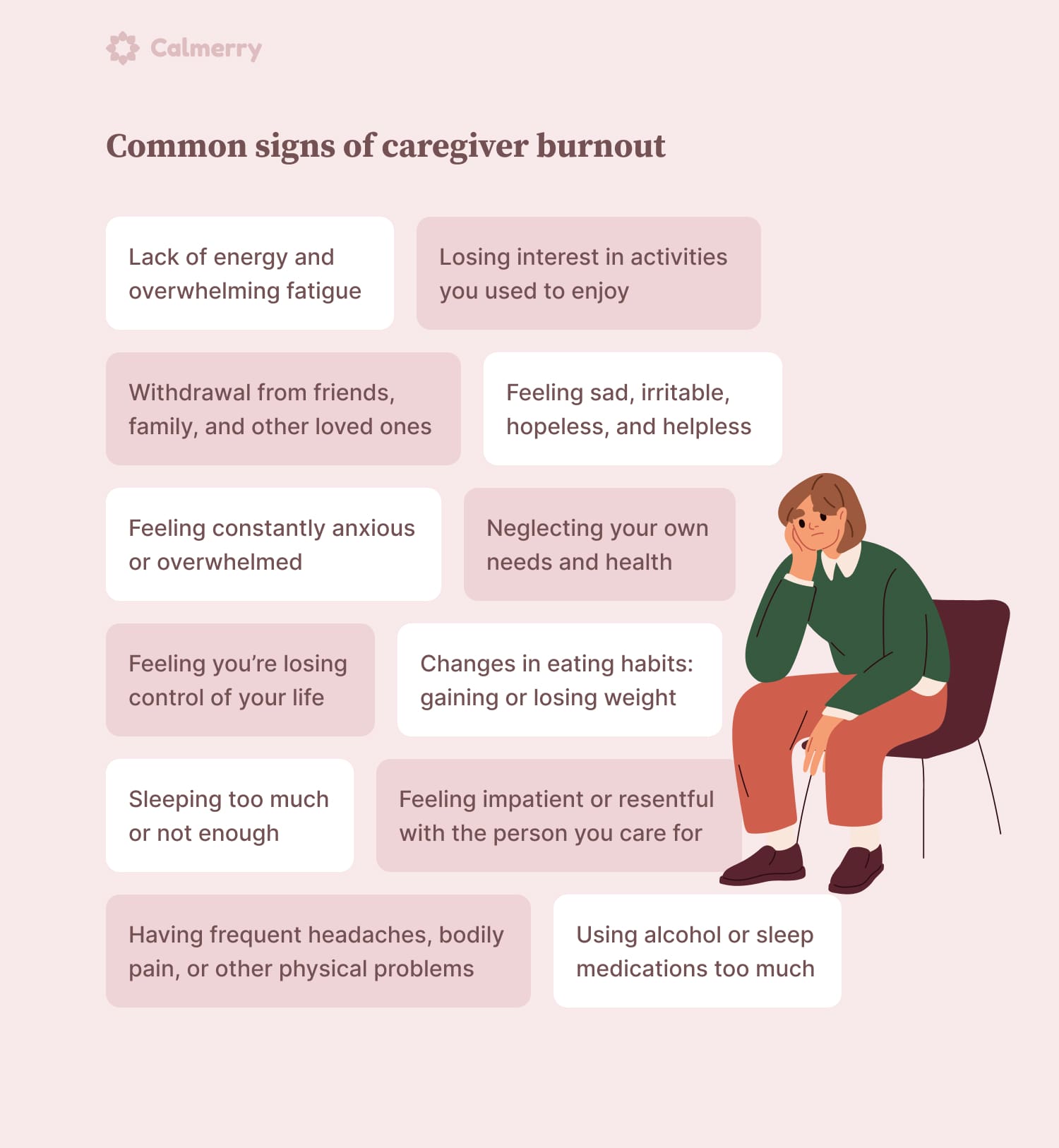 Recognizing The Signs Of Compassion Fatigue And Self-Care For Caregivers Recognizing The Signs Of Compassion Fatigue And Self-Care For Caregivers