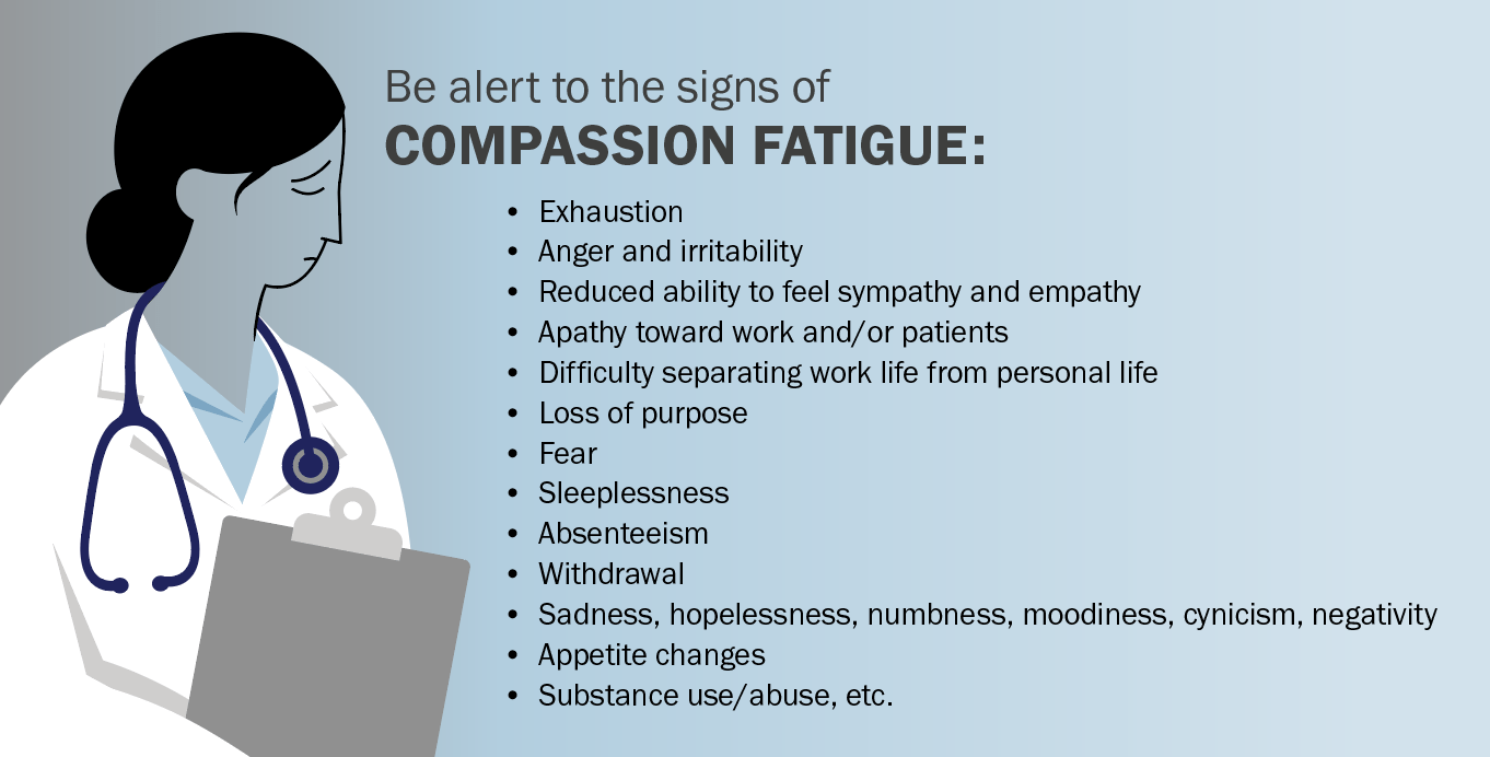 Recognizing The Signs Of Compassion Fatigue And Self-Care For Caregivers Recognizing The Signs Of Compassion Fatigue And Self-Care For Caregivers