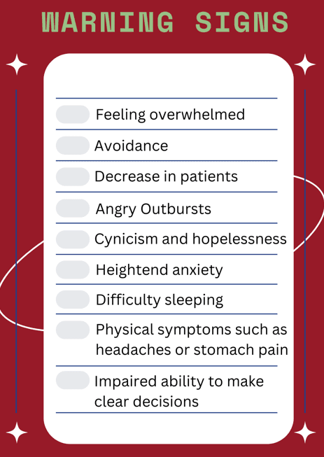 Recognizing The Signs Of Compassion Fatigue And Self-Care For Caregivers Recognizing The Signs Of Compassion Fatigue And Self-Care For Caregivers