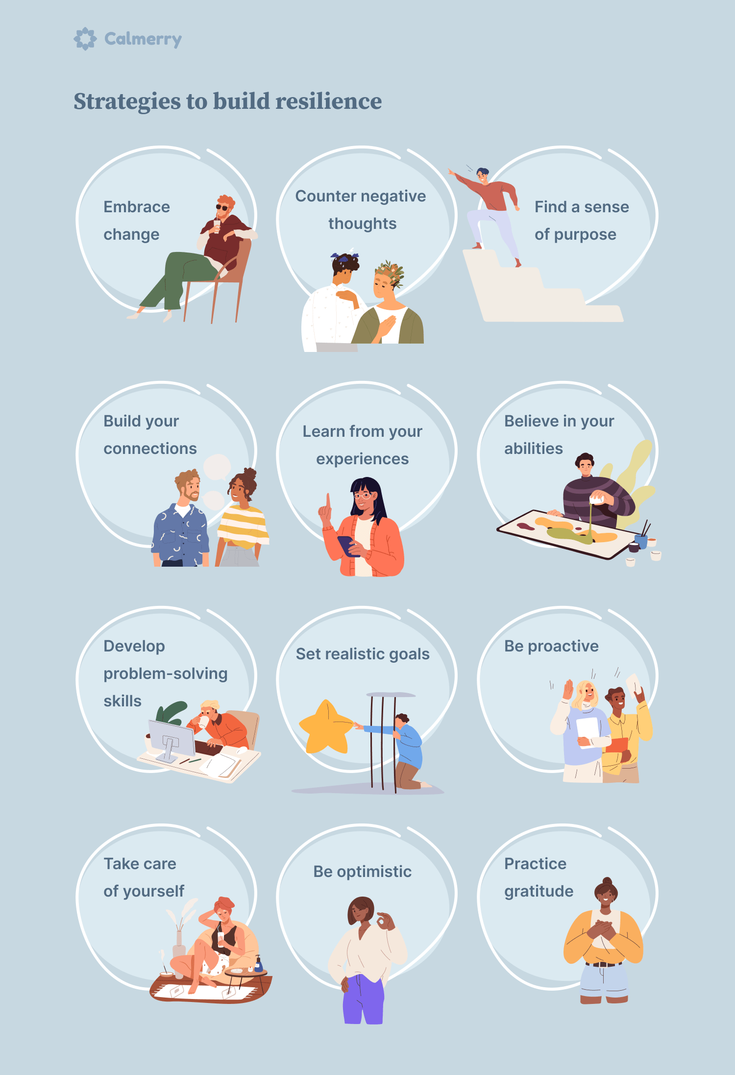 Strategies For Building Resilience And Coping With Stressful Situations