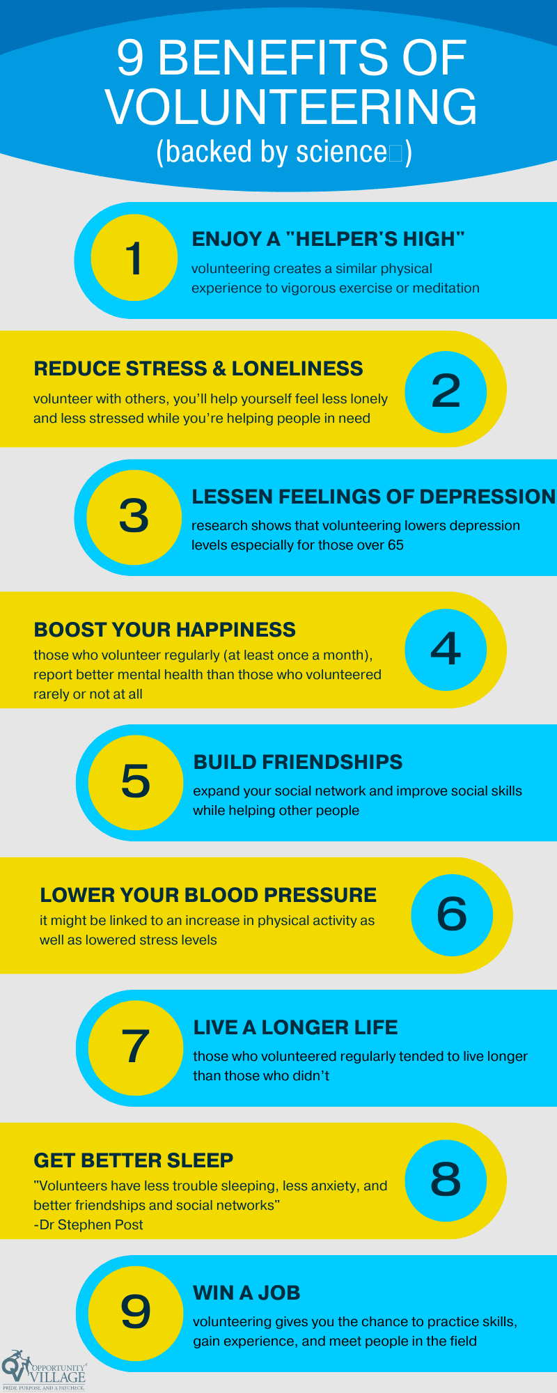 The Benefits Of Volunteer Work For Mental Health