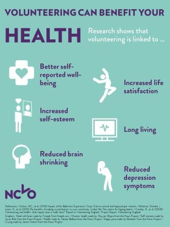 The Benefits Of Volunteer Work For Mental Health