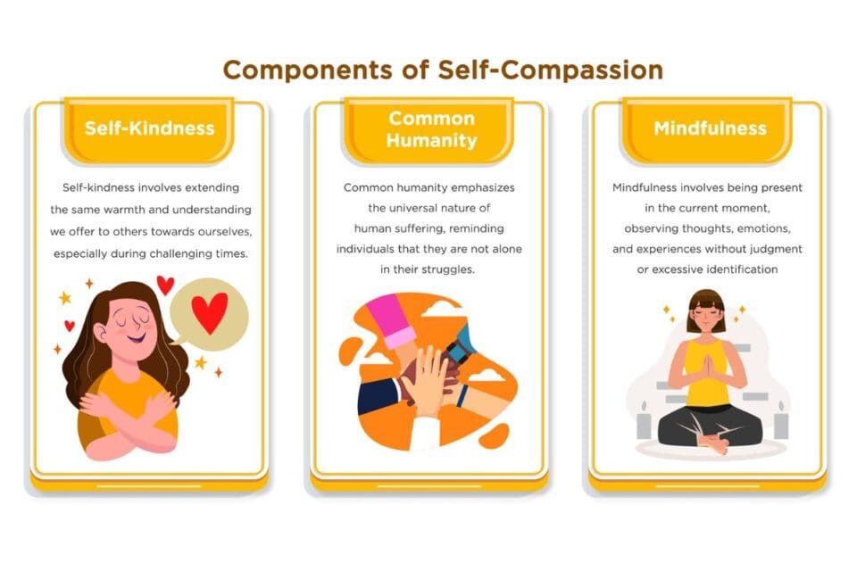 The Power Of Compassion: How It Affects Your Mental Well-being