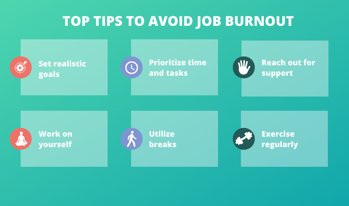 Top 10 Tips For Preventing Exercise-Related Burnout