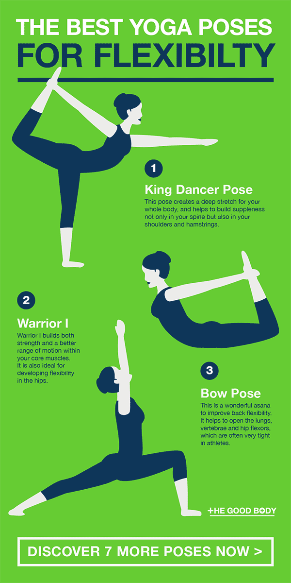 Top 5 Yoga Poses For Flexibility