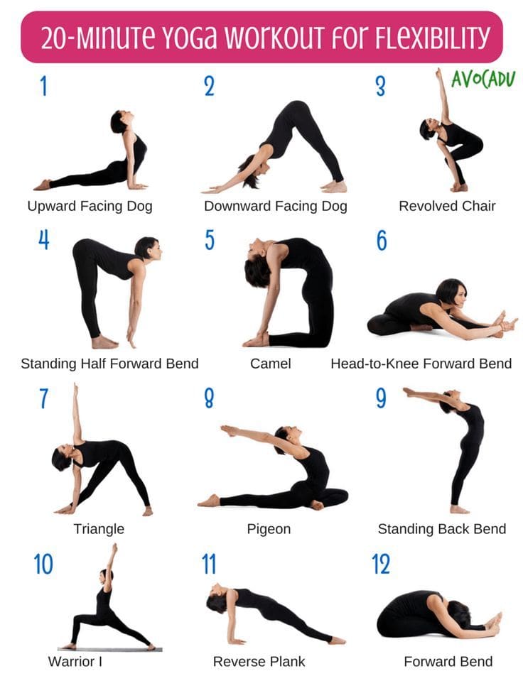 Top 5 Yoga Poses For Flexibility