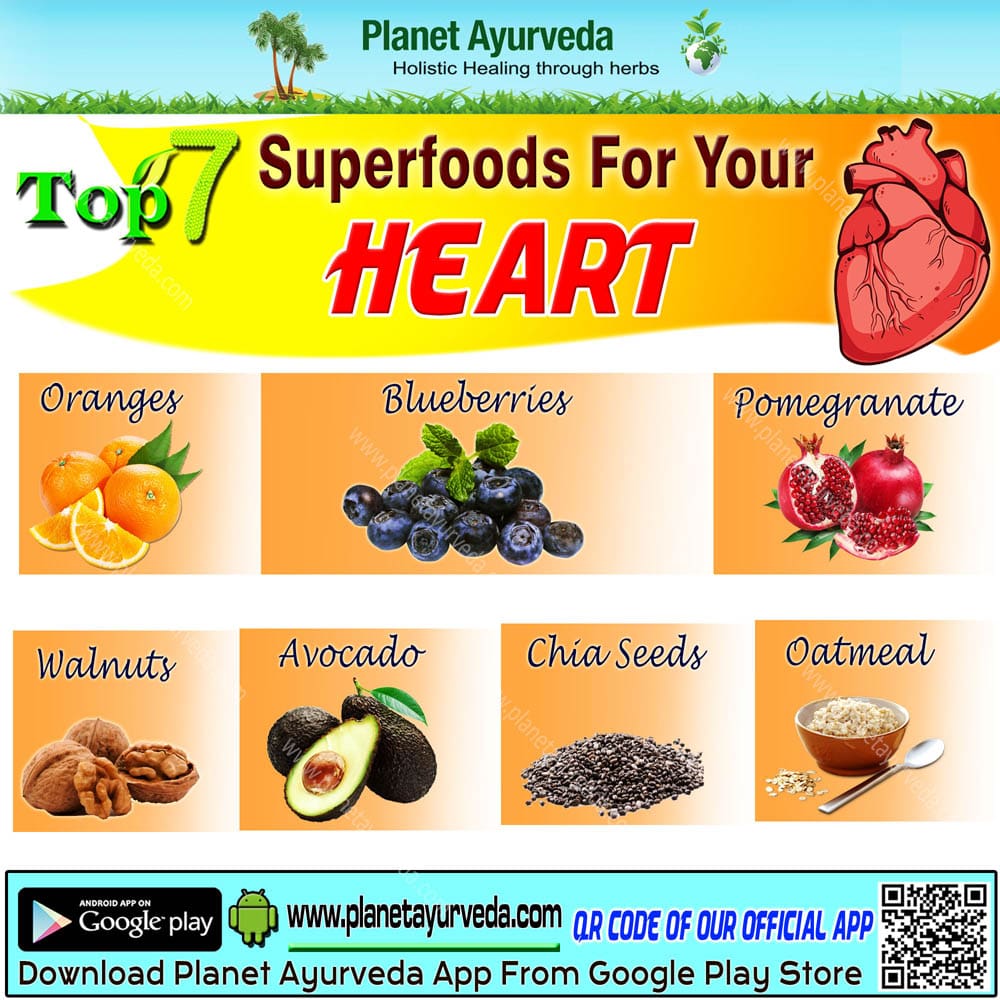Top 7 Superfoods For A Healthy Diet