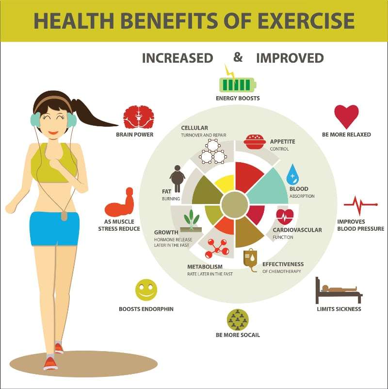Top Ways To Prevent And Manage Common Womens Health Issues Top Ways To Prevent And Manage Common Womens Health Issues