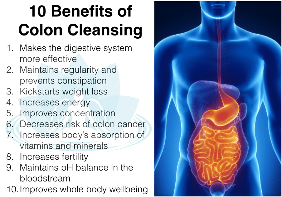 Understanding The Benefits Of Colon Hydrotherapy