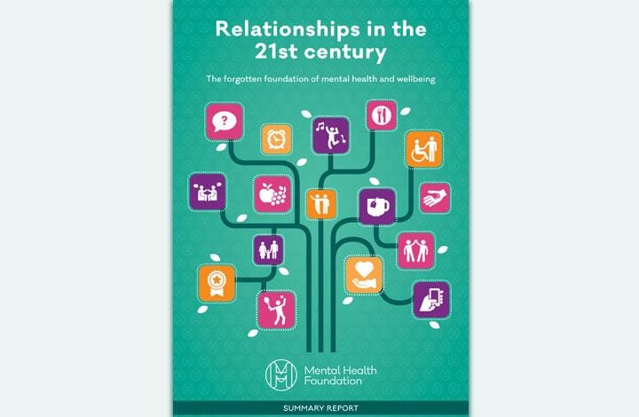 Understanding The Role Of Relationships In Mental Health And Well-being