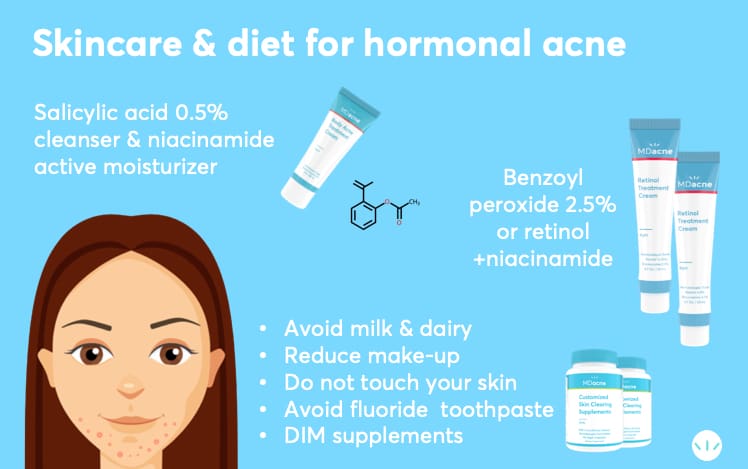 What Are The Best Practices For Hormonal Acne Treatment In Women?