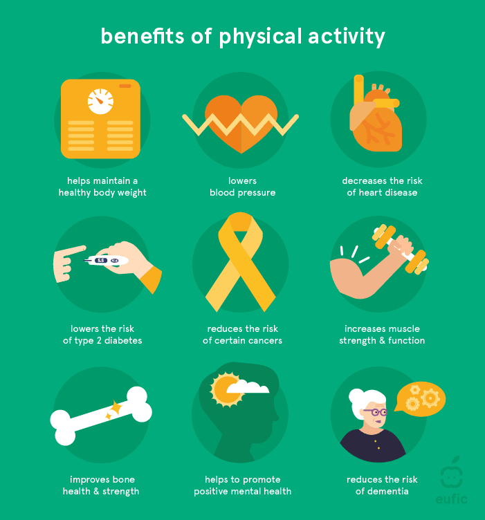 What Are The Key Benefits Of Regular Physical Activity?