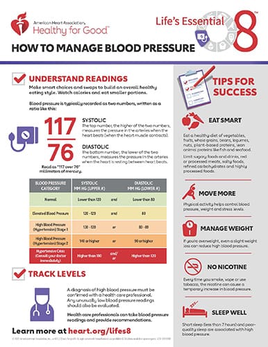 What You Need To Know About Managing High Blood Pressure