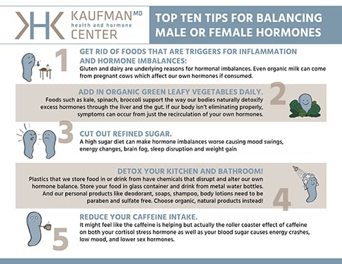 10 Tips For Balancing Hormones Naturally