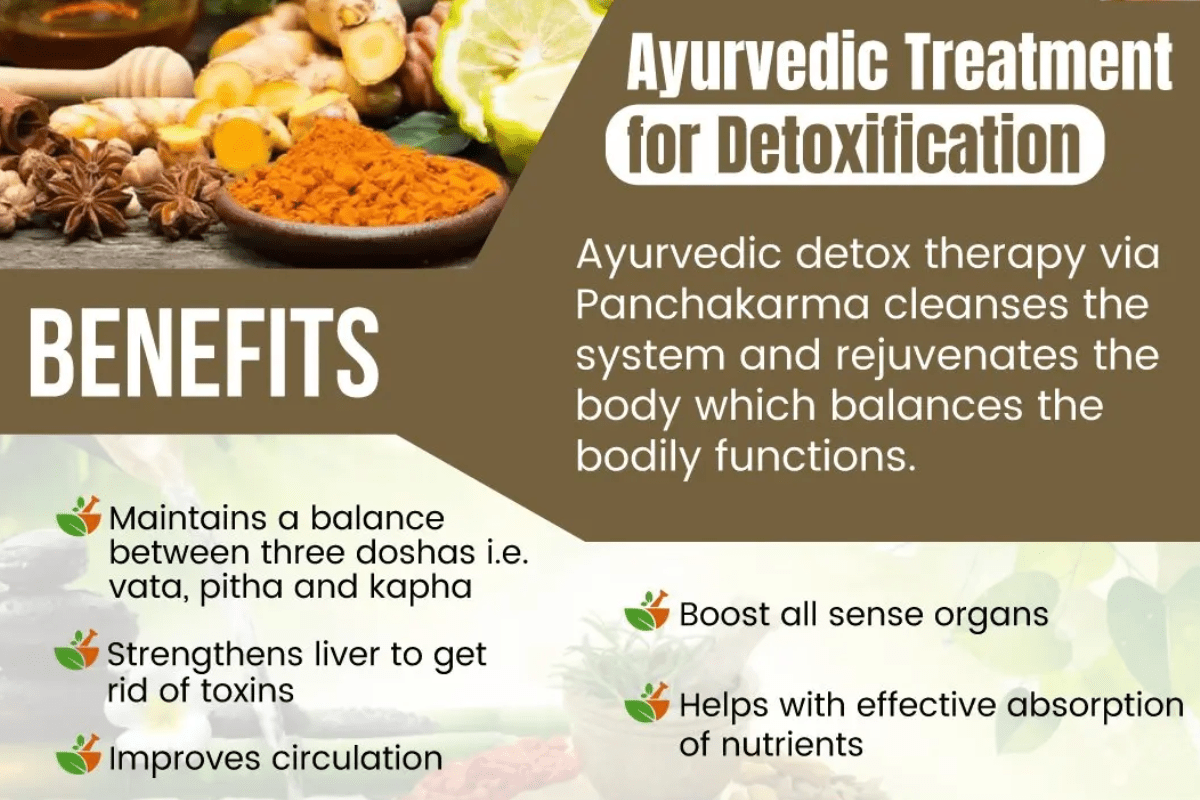 Ayurvedic Practices For Detoxification And Cleansing