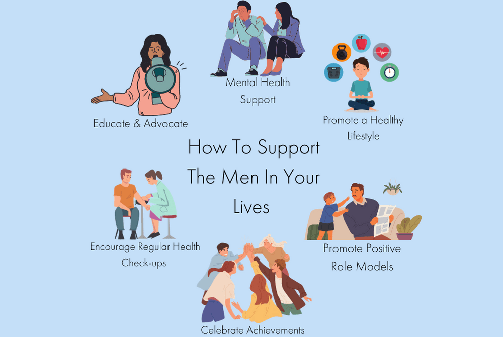 Beginners Guide To Improving Mens Mental Health