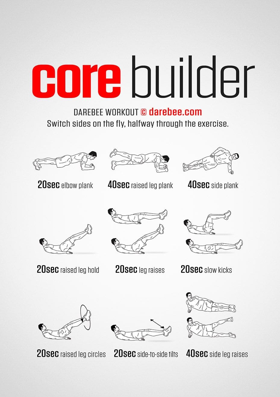 Best Exercises For A Strong Core