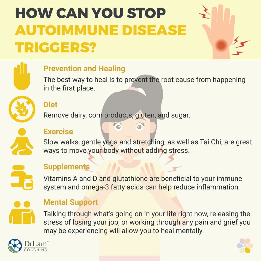 Best Practices For Preventing Autoimmune Diseases