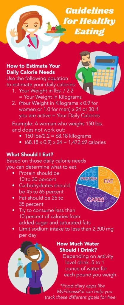 Best Ways To Create And Maintain A Healthy Routine As You Age Best Ways To Create And Maintain A Healthy Routine As You Age