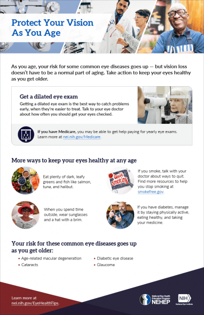 Best Ways To Manage Age-Related Vision Changes