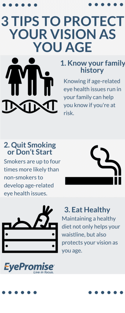 Best Ways To Manage Age-Related Vision Changes