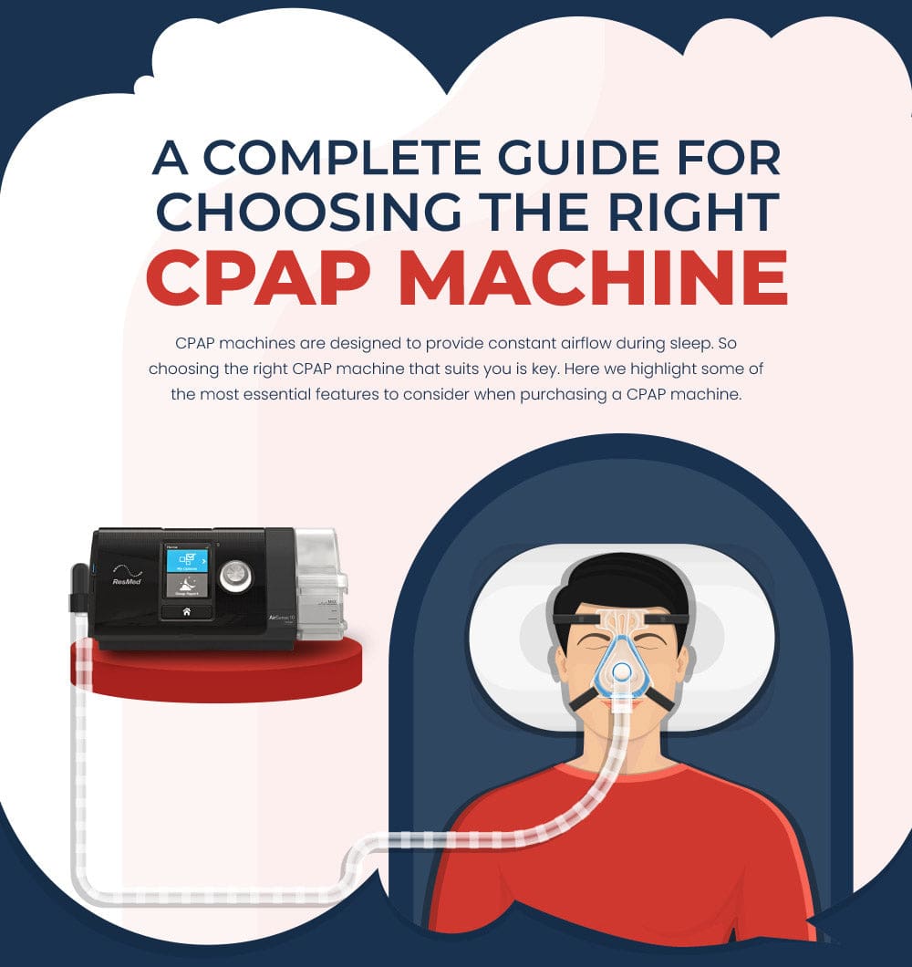 Buyers Guide For Choosing The Right CPAP Machine For Sleep Apnea