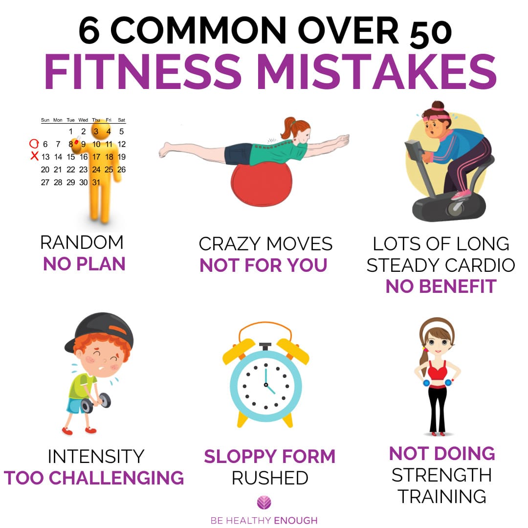 Common Mistakes Women Make In Their Fitness Journey