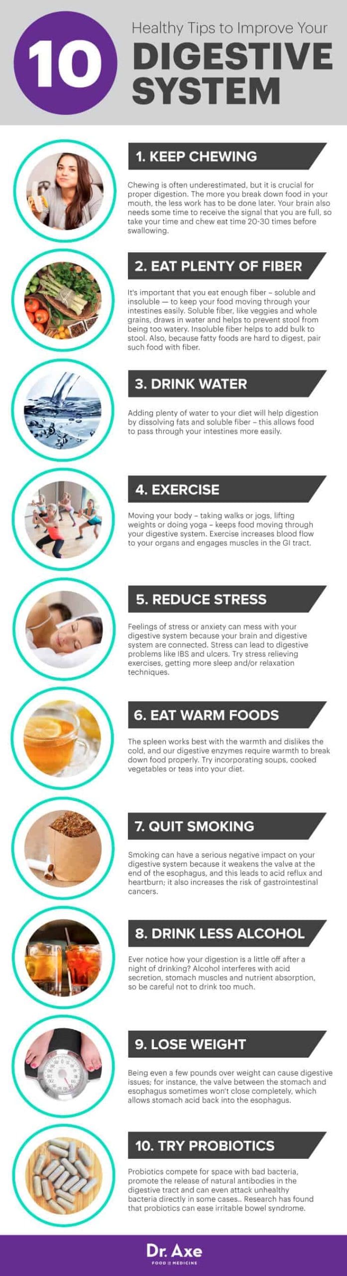 Effective Ways To Prevent And Manage Digestive Disorders