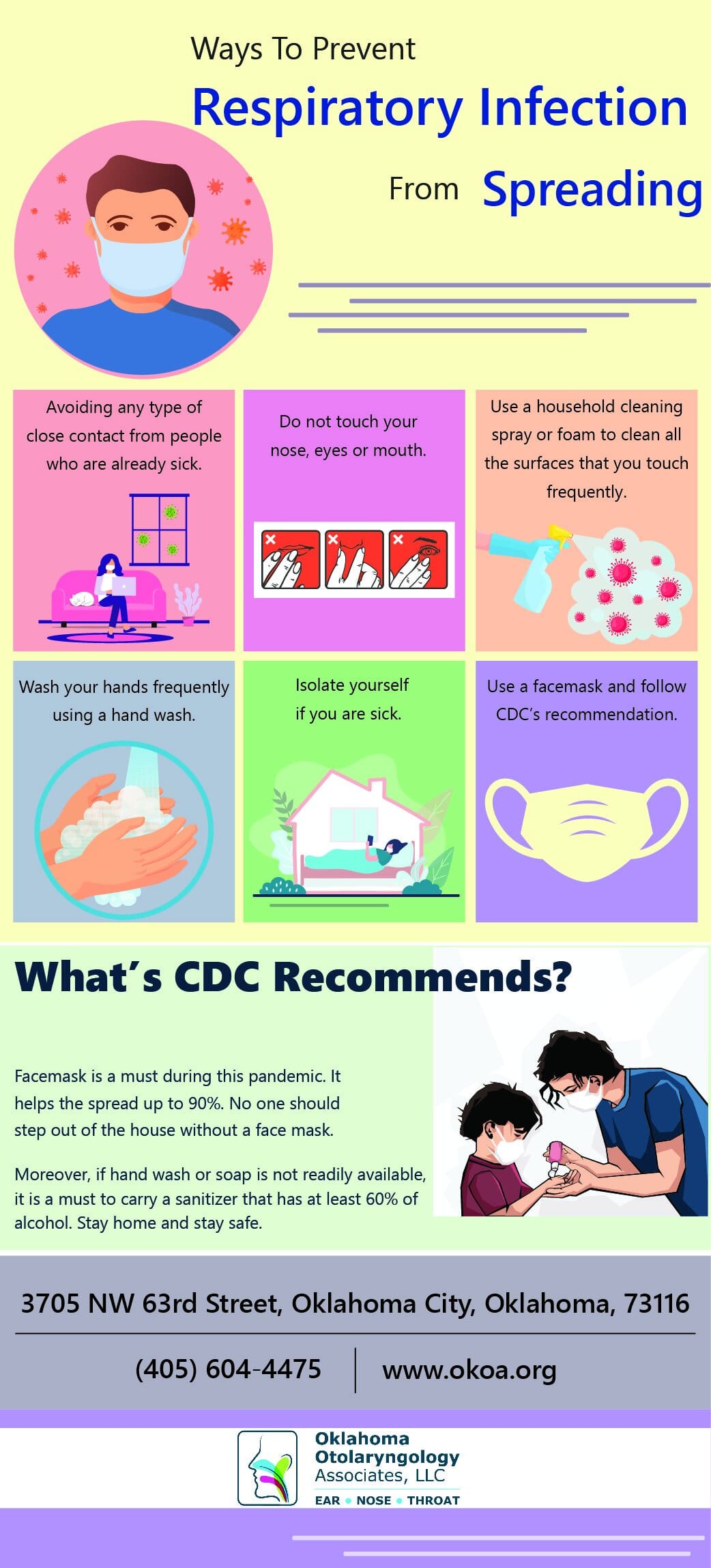 Effective Ways To Prevent Respiratory Infections