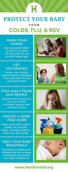 Effective Ways To Prevent Respiratory Infections