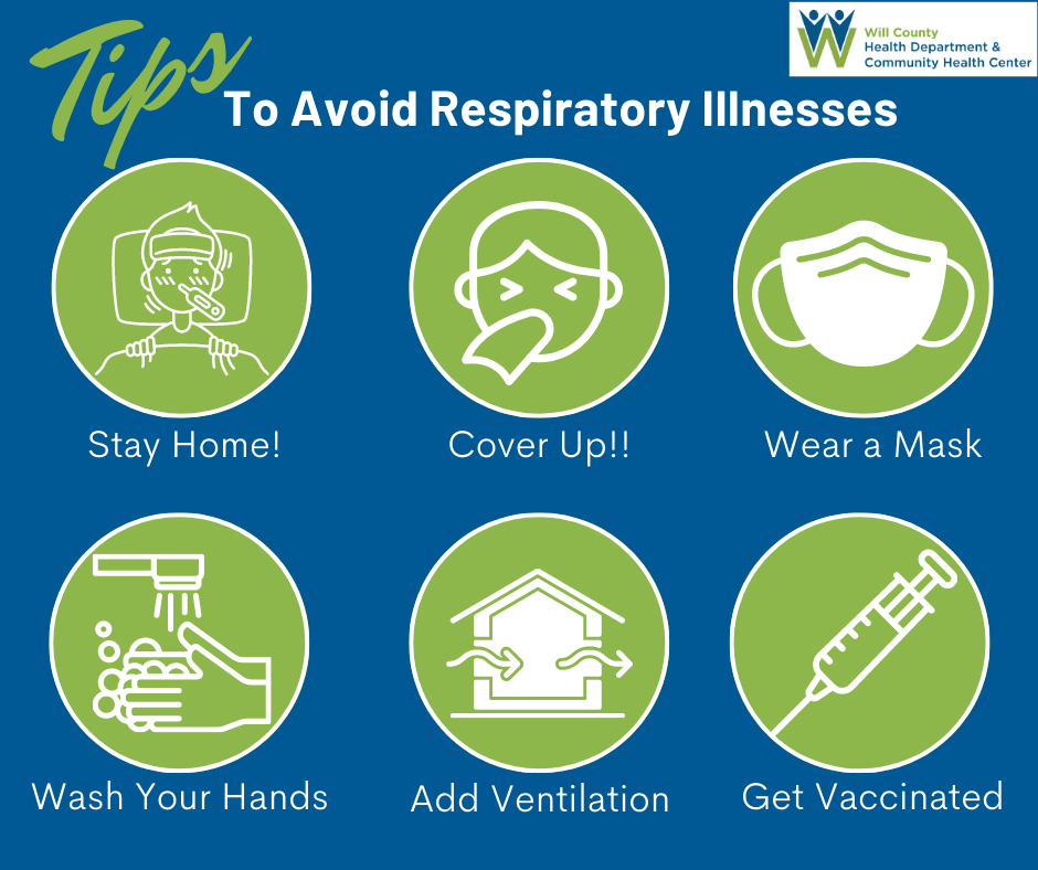 Effective Ways To Prevent Respiratory Infections