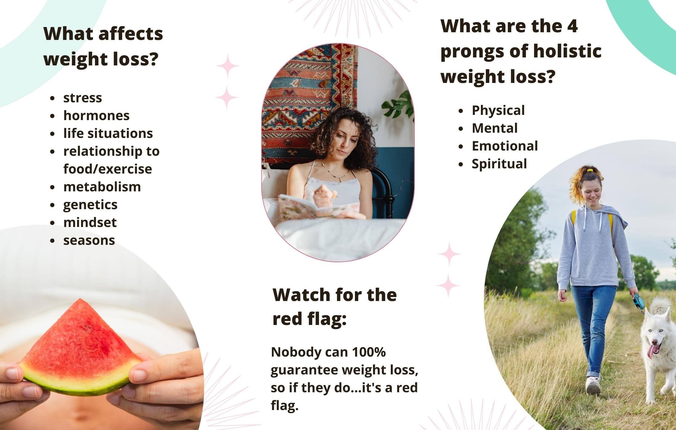 Exploring Holistic Approaches To Weight Loss