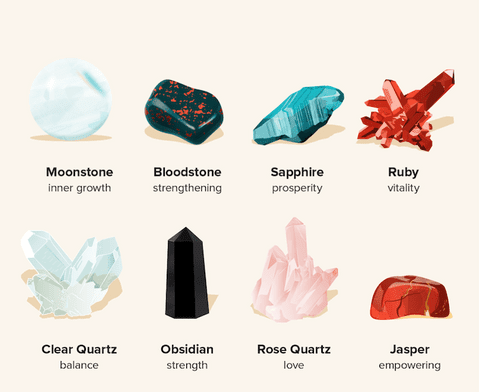 Exploring The Use Of Crystals In Energy Healing