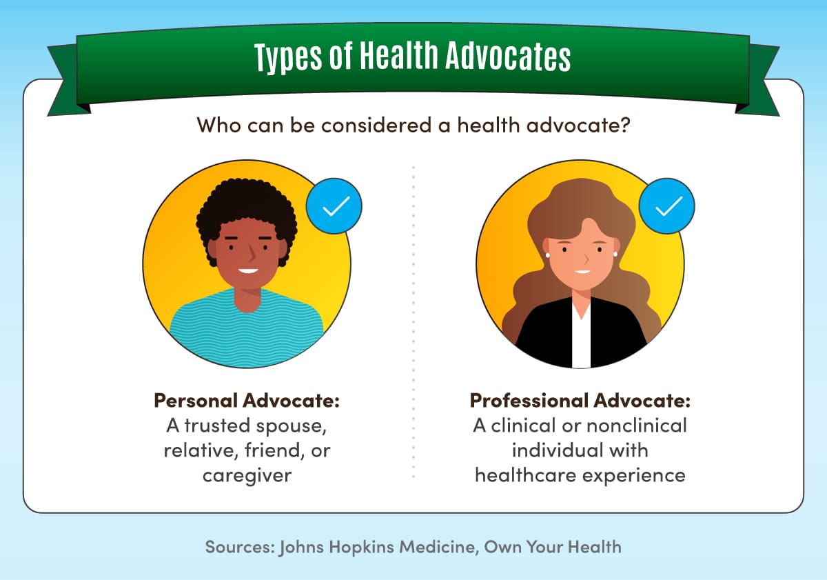 How To Advocate For Better Healthcare Services For Managing Chronic Conditions