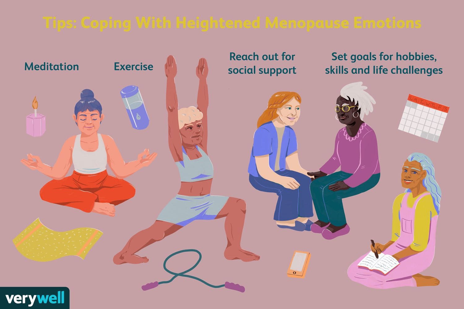 How To Alleviate Menopausal Symptoms