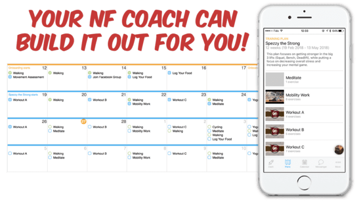 How To Create A Workout Plan That Fits Your Lifestyle