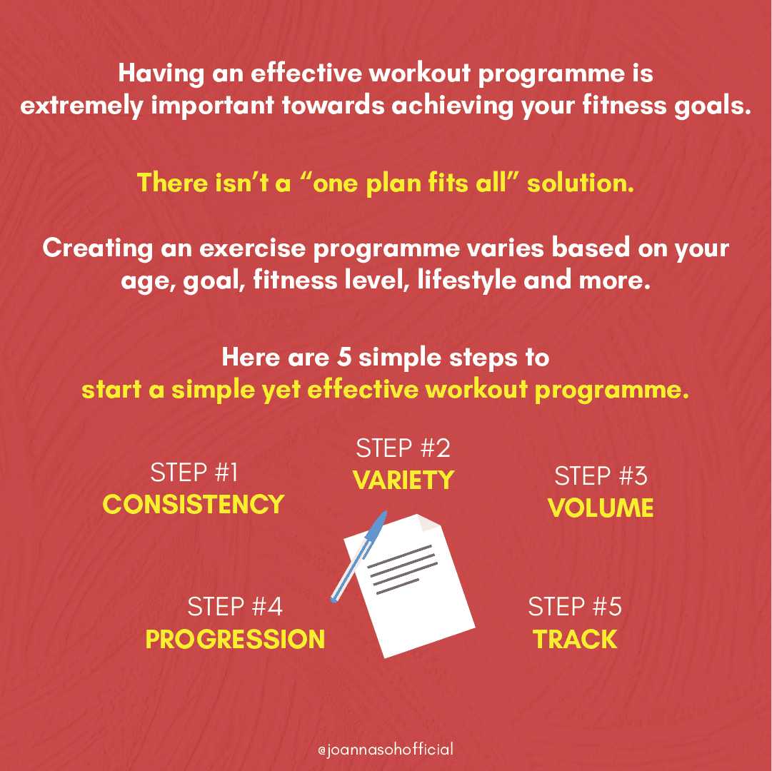 How To Create A Workout Plan That Fits Your Lifestyle