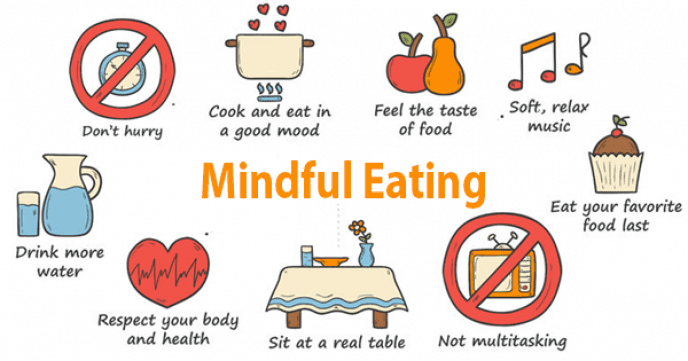 How To Eat Mindfully For Weight Management