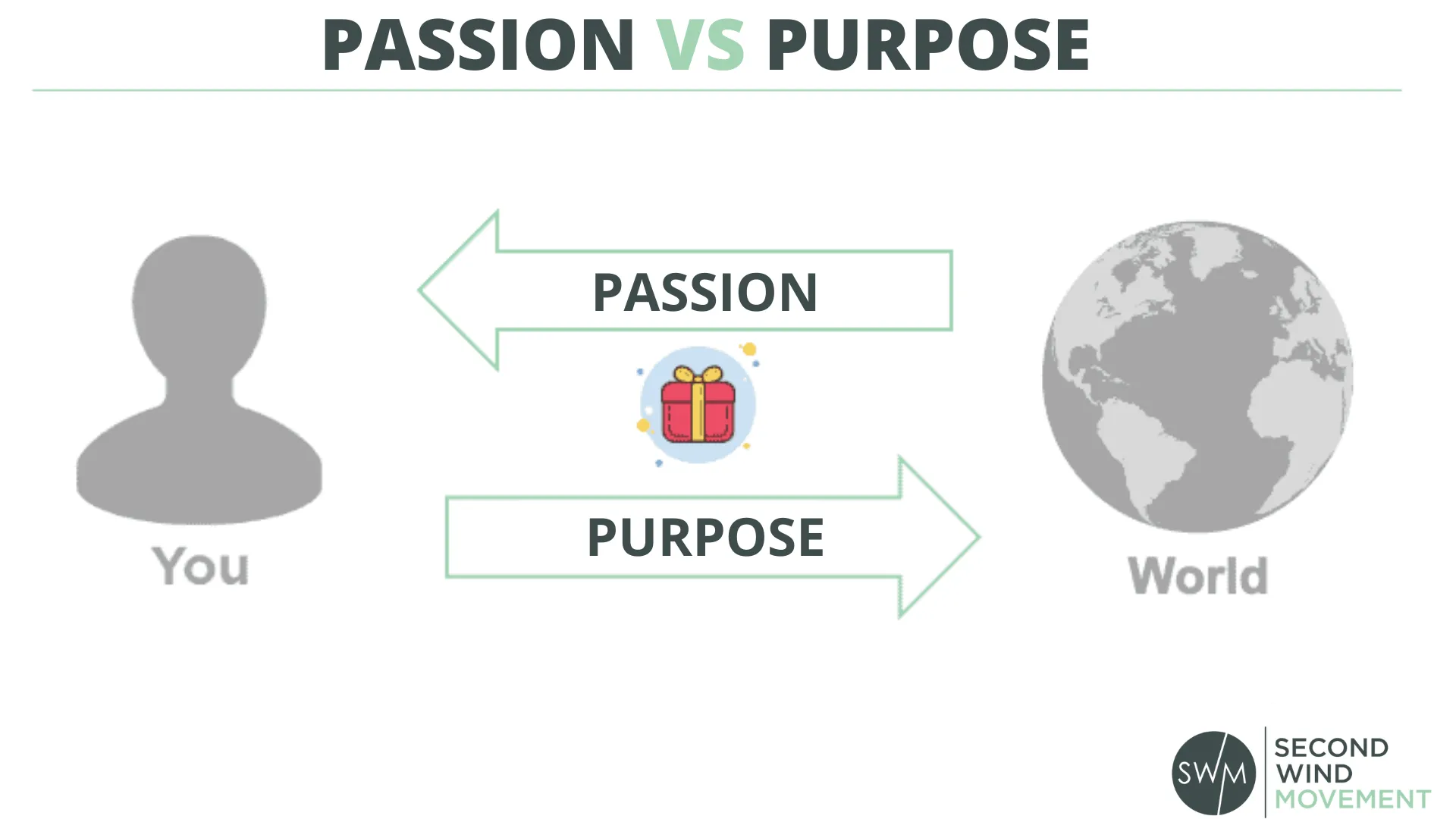 How To Find Purpose And Meaning In Your Senior Years How To Find Purpose And Meaning In Your Senior Years