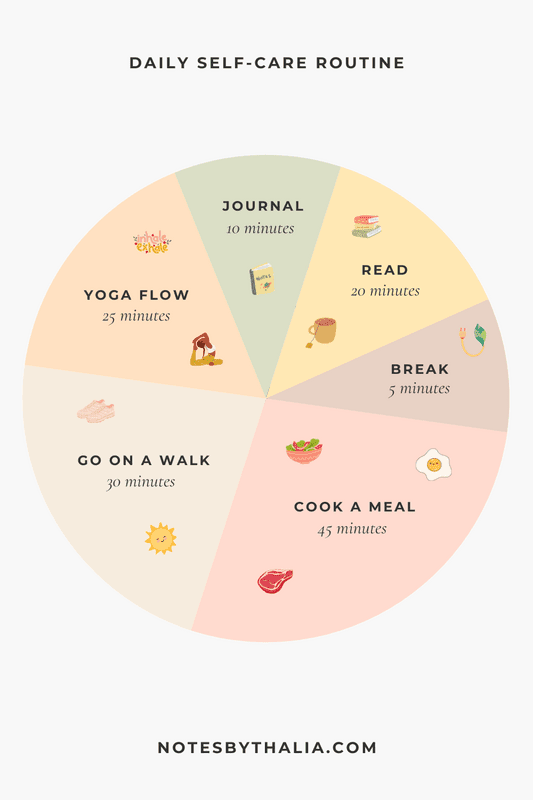 How To Incorporate Self-Care Practices Into Your Daily Routine As A Woman